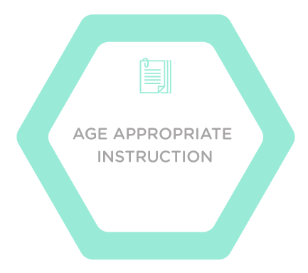 Methodologies Age Appropriate Instructions