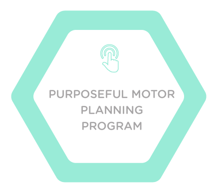 Methodologies Purposeful Motor 