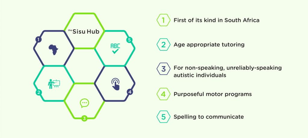 Autism learning centre