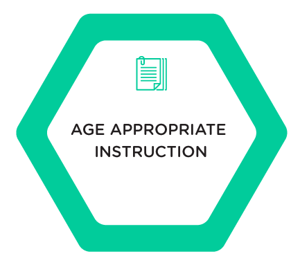 Methodologies Age Appropriate Instructions