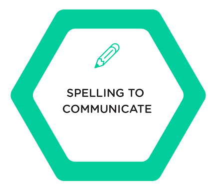 Methodologies Spelling To Communicate